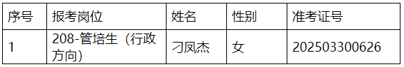 微信圖片_20250521093323